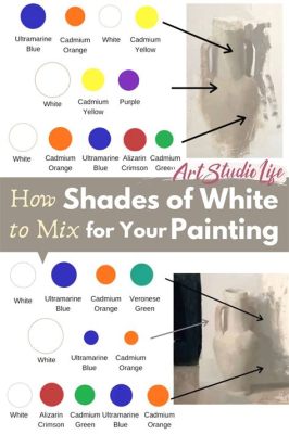 How to Make Off-White Paint: A Journey Through Color and Creativity