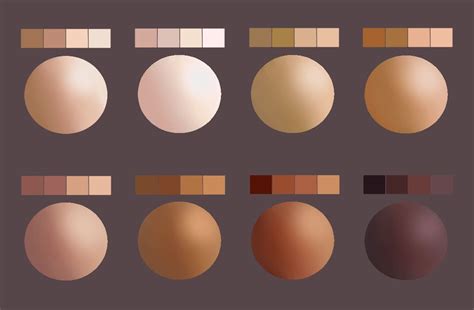 How to Paint Skin: Exploring the Palette of Human Expression