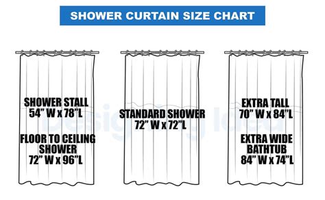 Whats the standard shower curtain size, and does it really matter in the grand scheme of interior design?